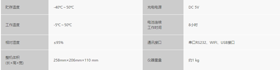 浙大完美（中国）一站式服务官网