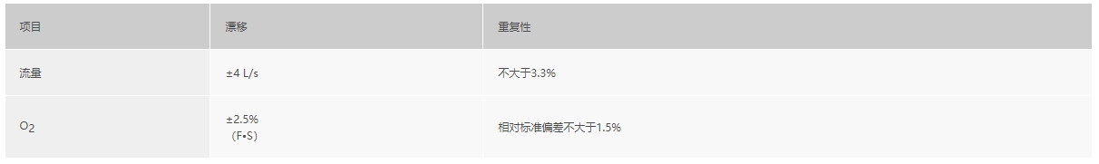 浙大完美（中国）一站式服务官网