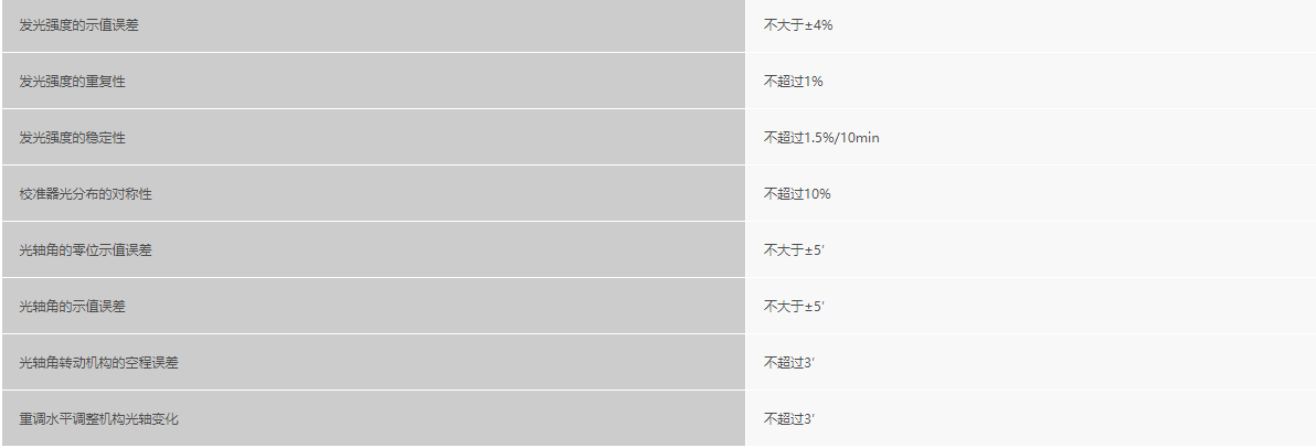 浙大新利（中国）官方