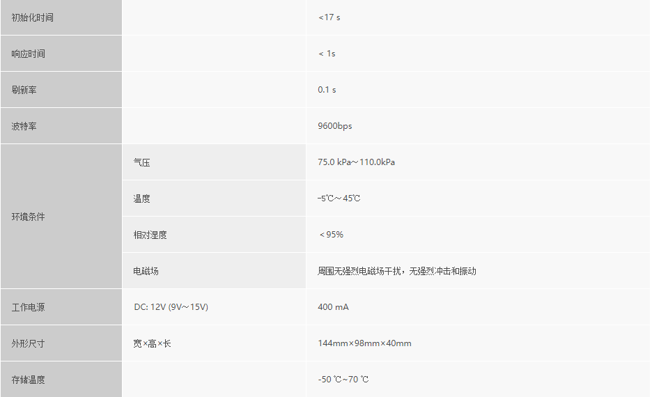 浙大新利（中国）官方