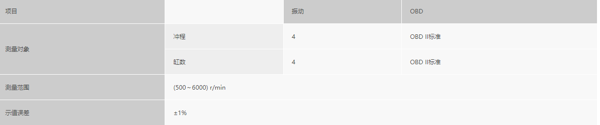 浙大新利（中国）官方