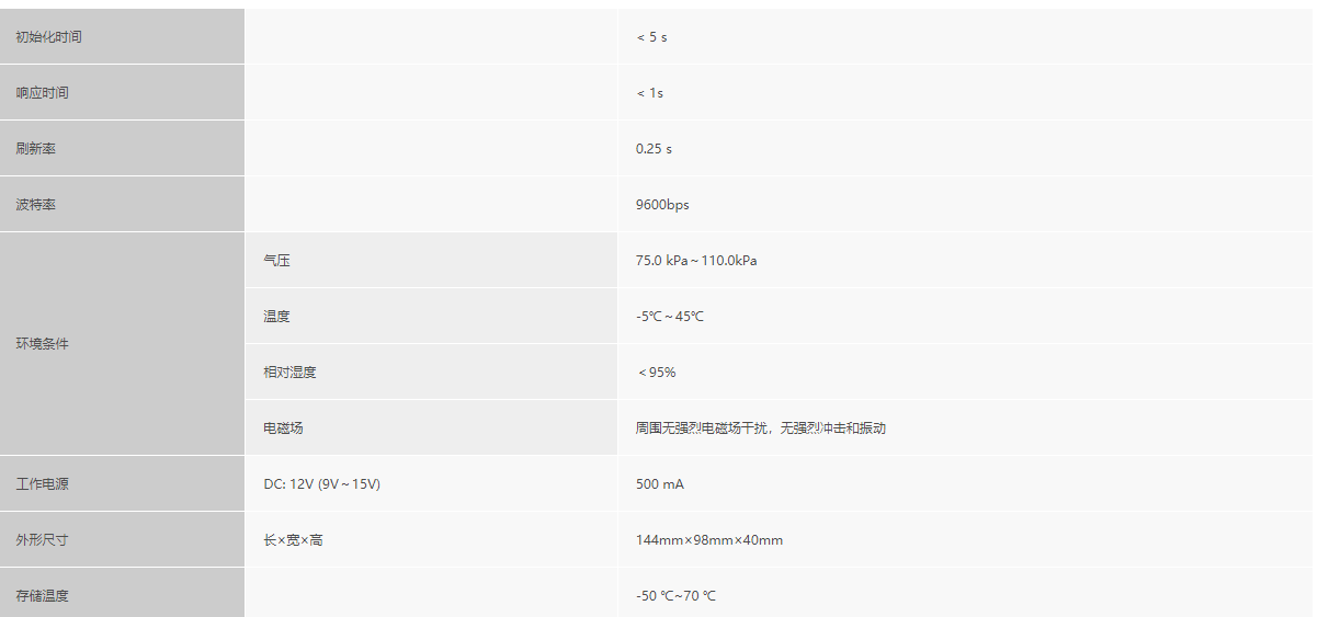 浙大新利（中国）官方
