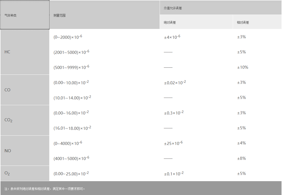 浙大新利（中国）官方