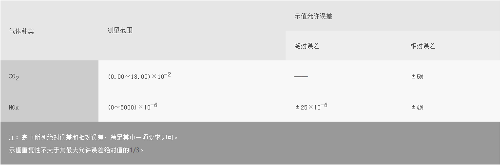 浙大新利（中国）官方
