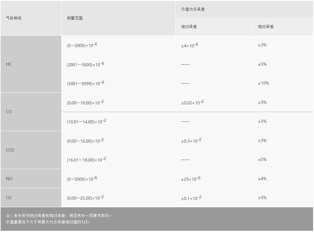 浙大新利（中国）官方