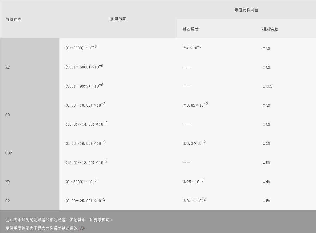 浙大新利（中国）官方