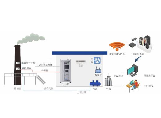浙大新利（中国）官方